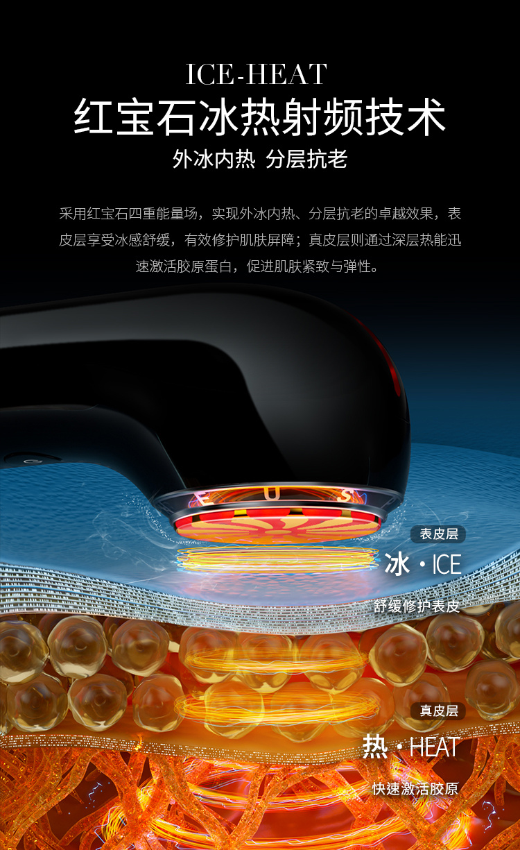 紅寶石冰熱射頻技術(shù)，外冰內(nèi)熱，分層抗老