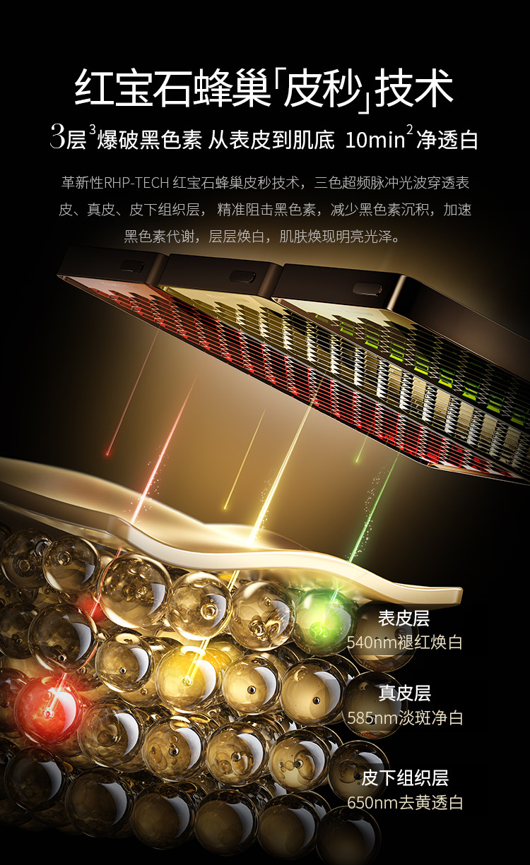 蜂巢「皮秒」分層爆破黑色素，從表皮到肌底，10min凈透白