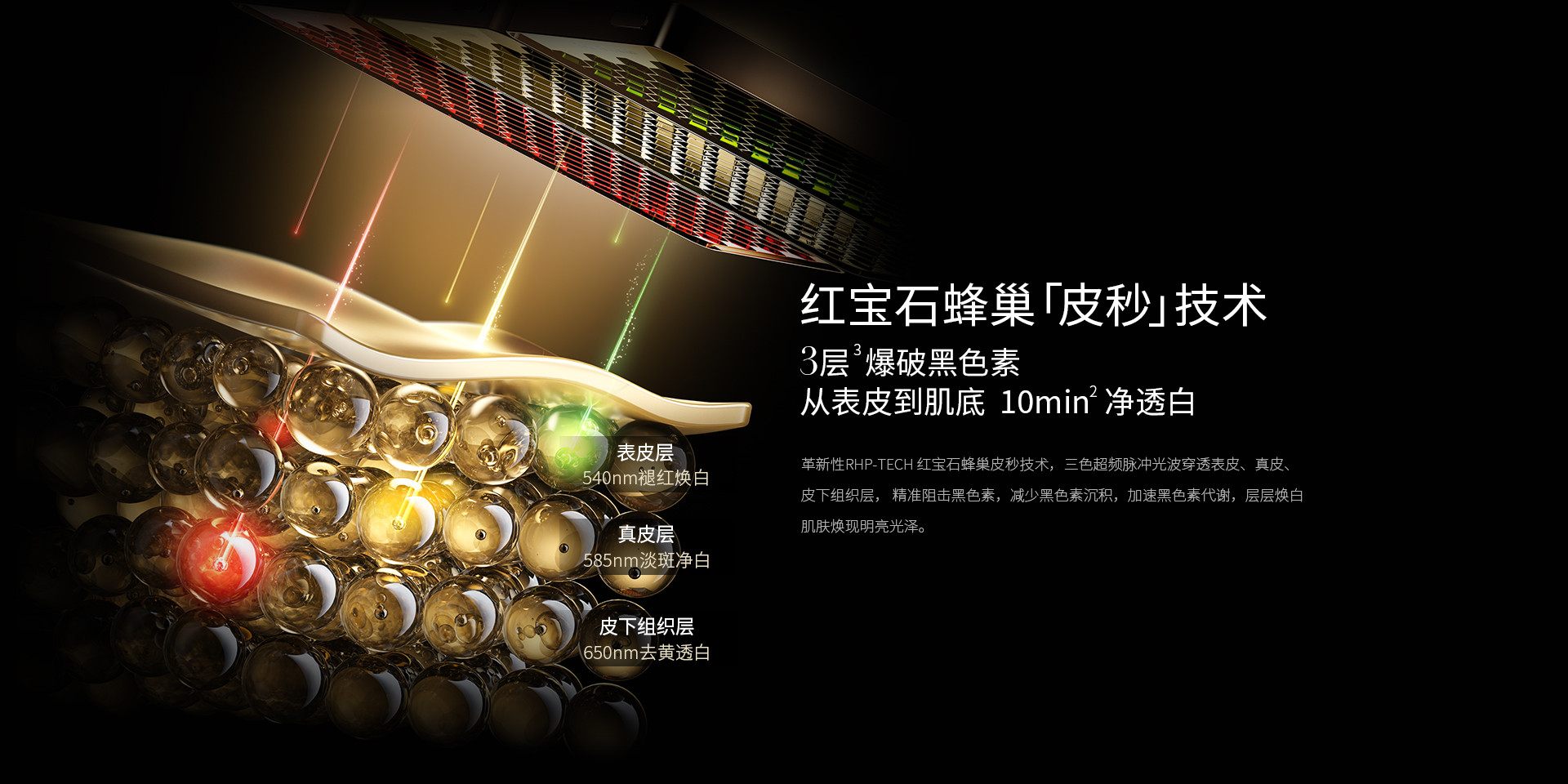 蜂巢「皮秒」分層爆破黑色素，從表皮到肌底，10min凈透白
