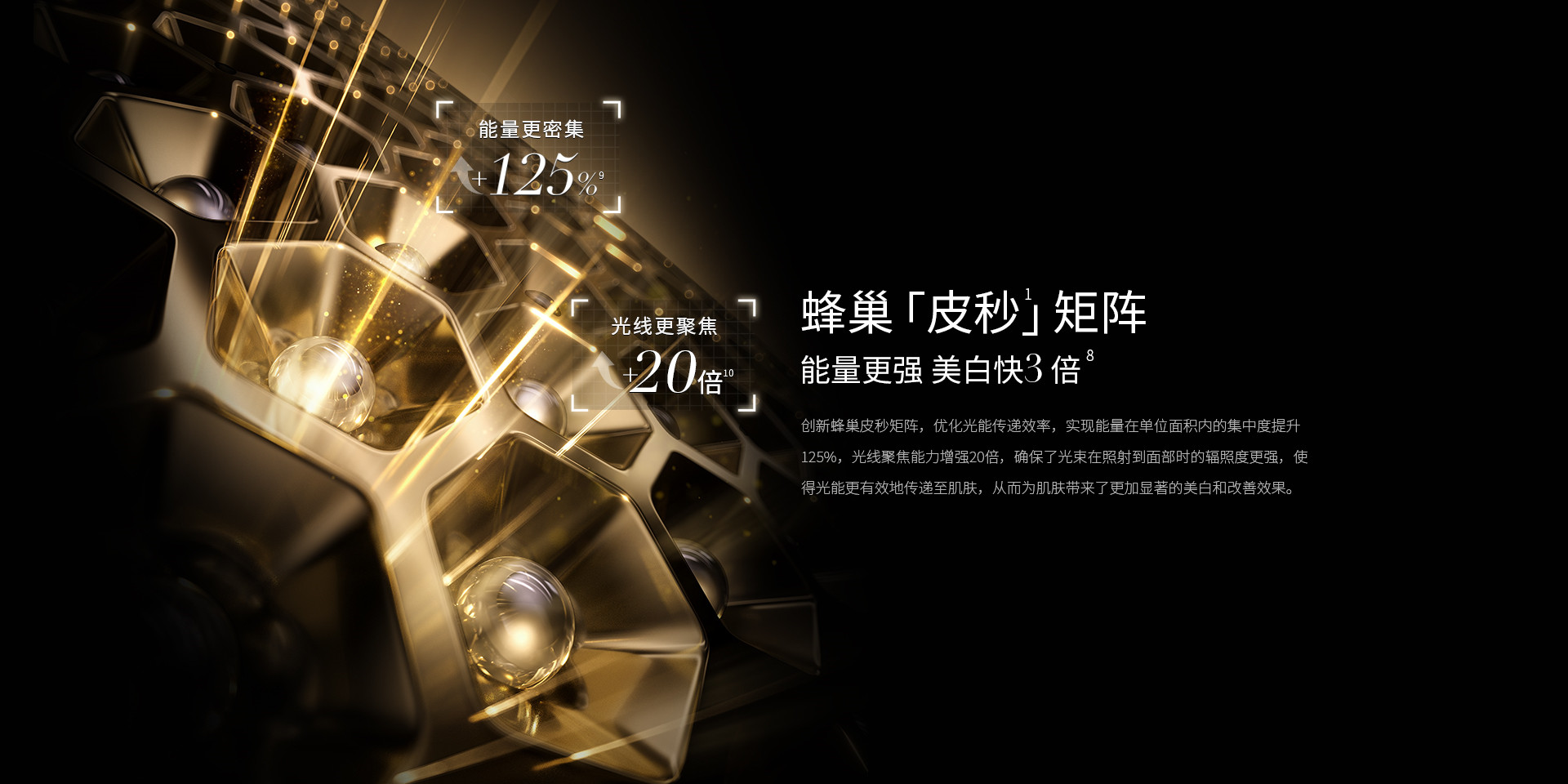 蜂巢「皮秒」矩陣，能量密集，聚集光源
